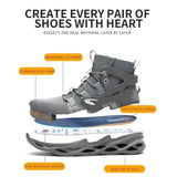 Puncture-Proof Indestructible Safety Shoes