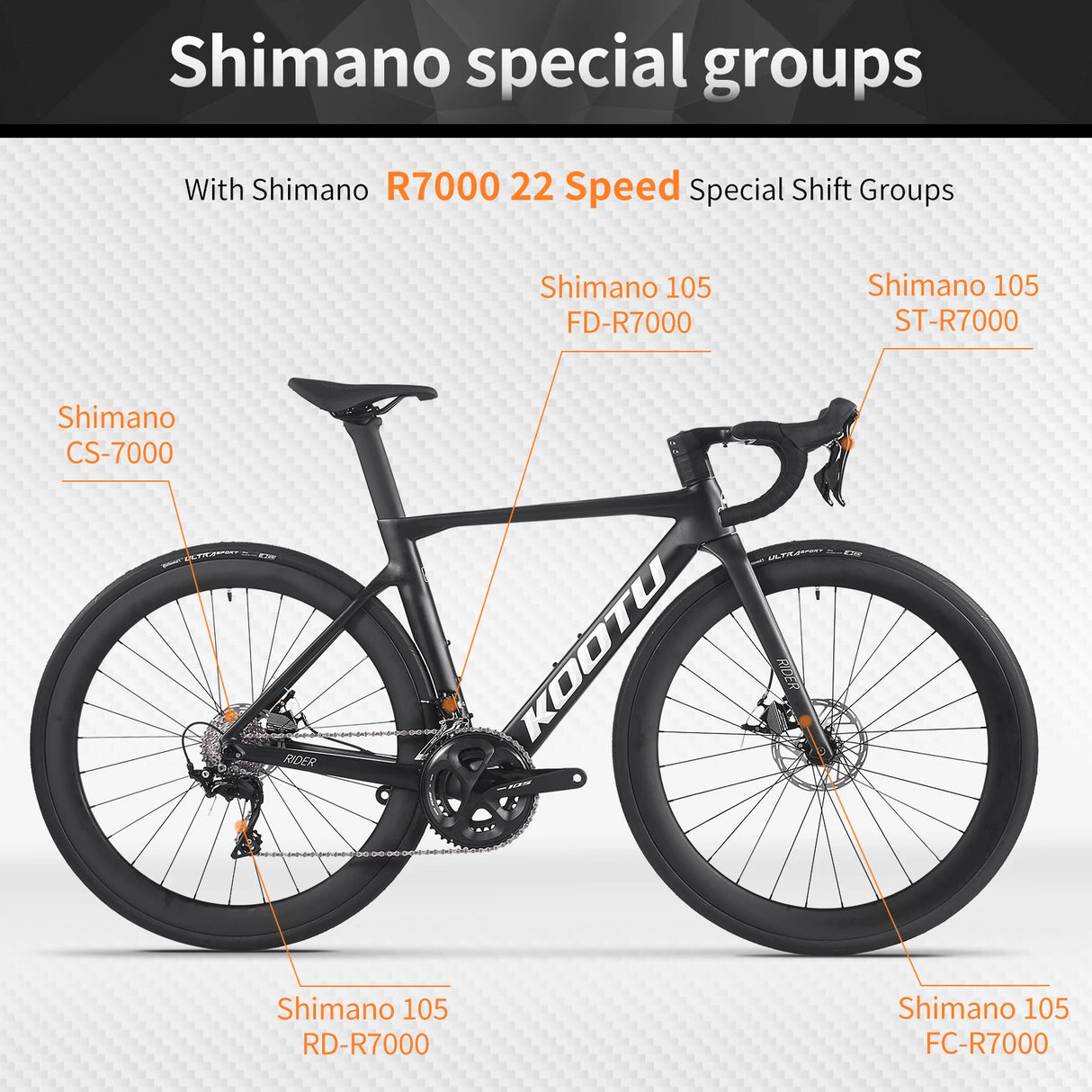 Ships from US KOOTU R08-R7000 22-Speed Full Carbon Fiber Road Bike with SHIMAN0 105 Hydraulic Brakes Adult Bike Racing 700C